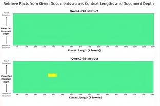 助教：萨里奇思路清晰 对比赛的理解和融入团队的感觉都很棒